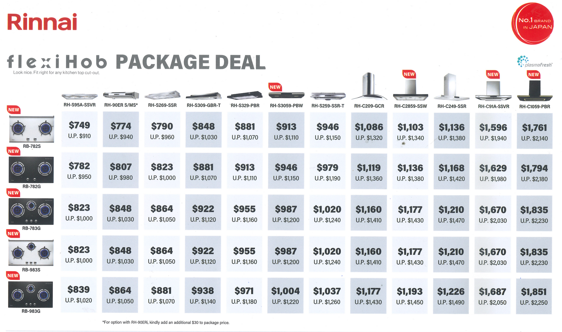 Rinnai Flexi Hob Package Deal