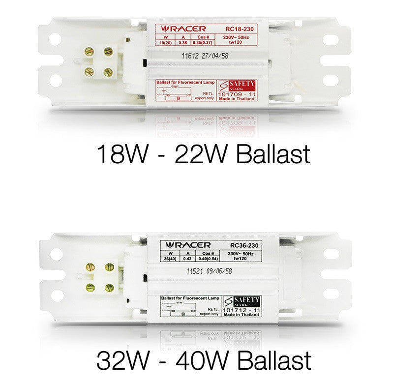Magnetic Ballast